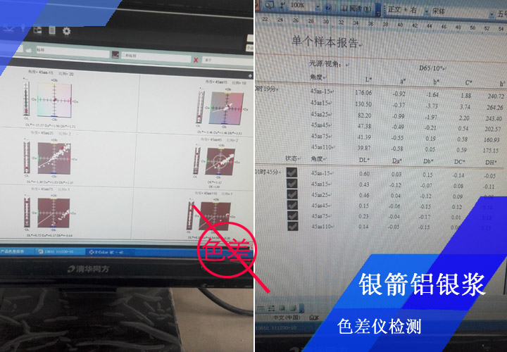 銀箭鋁銀漿要求噴板檢測(cè)零色差，高標(biāo)準(zhǔn)高要求成就了我們的高質(zhì)量